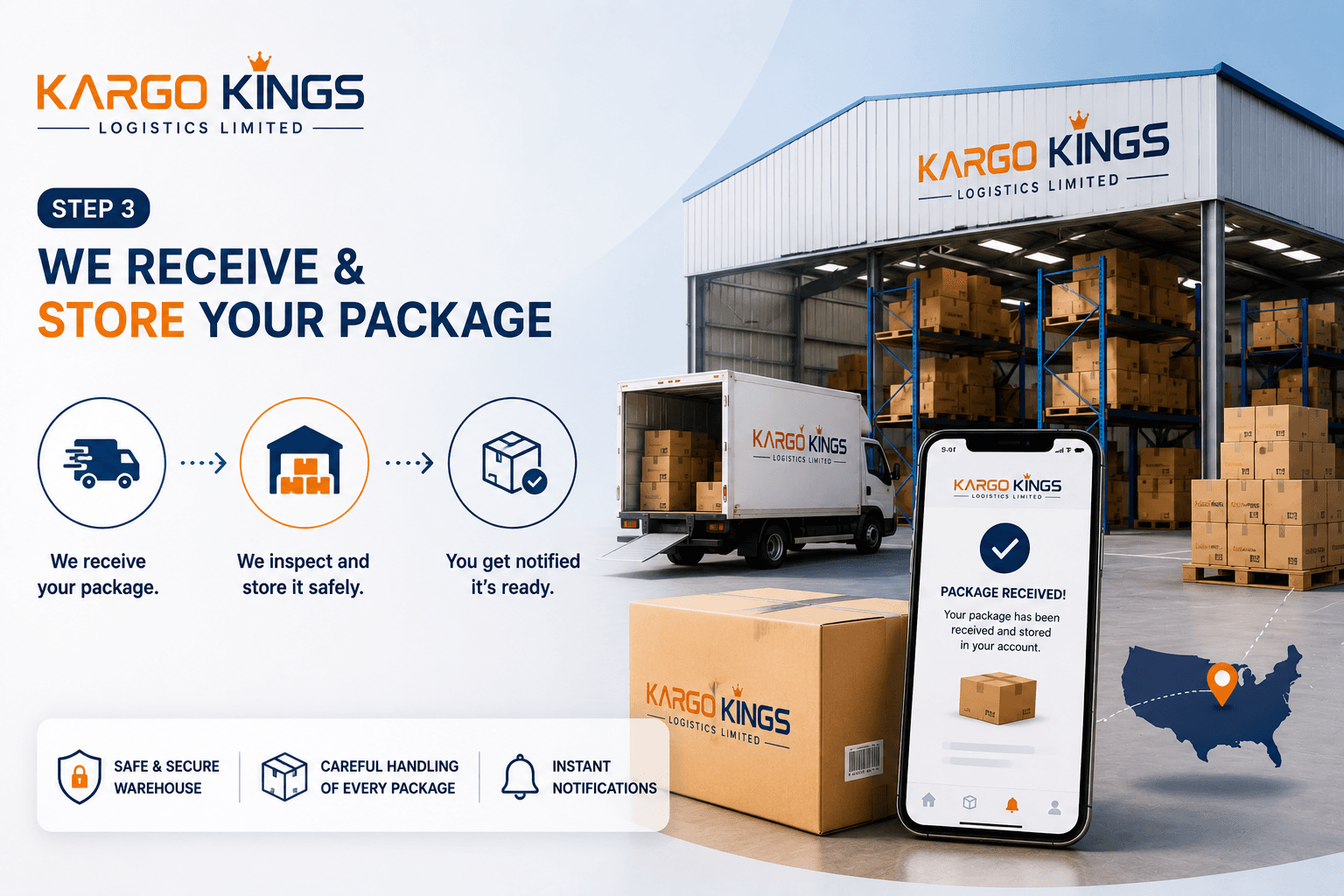 We Receive & Process Your Package
